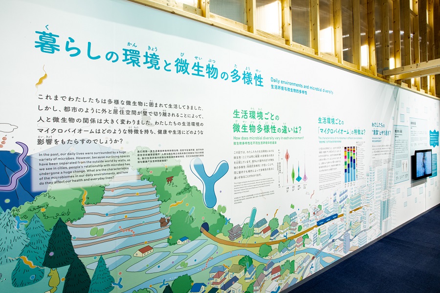 チャプター2　暮らしの環境と微生物の多様性