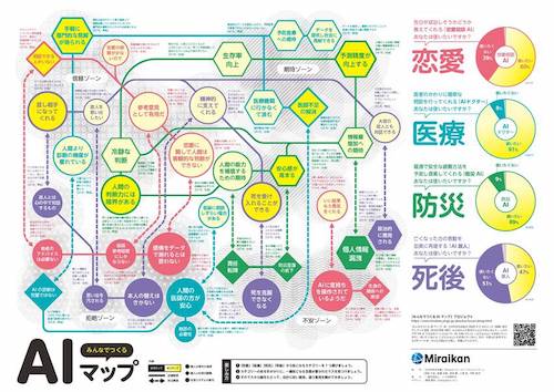 みんなでつくるAIマップを拡大表示