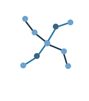 閉じる