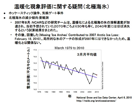 「地球科学的知見の重要性と科学者の役割」　図1.jpg