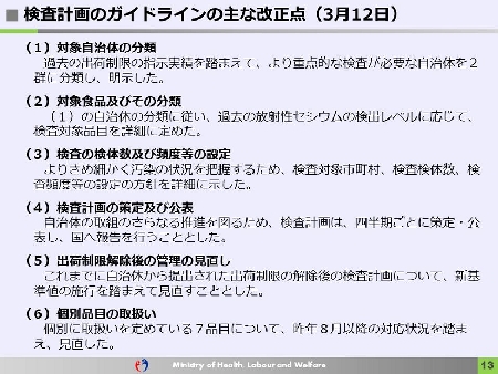 4月からの新規制値～検査の考え方と体制1