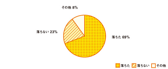 1-1graph-A1[1].jpg