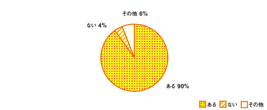 1-1graph-A2[1].jpg