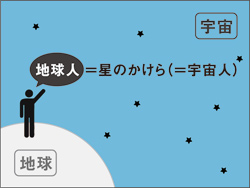 私たちは星のかけら？